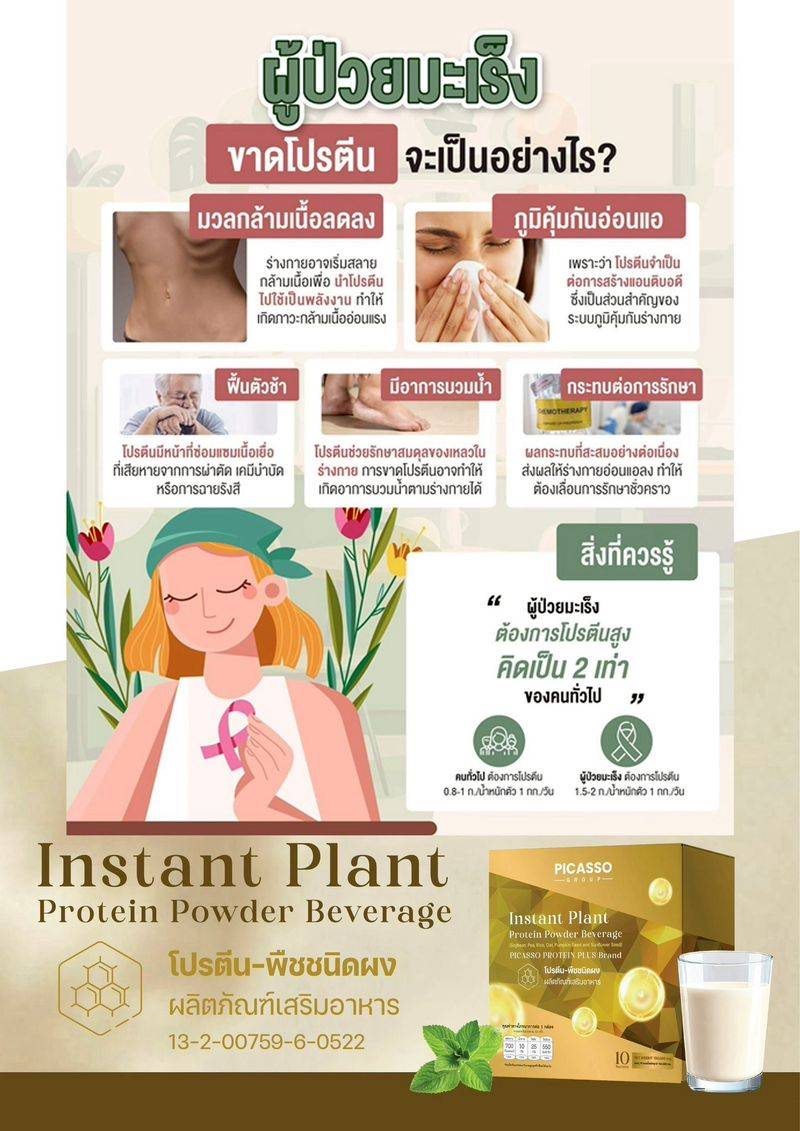 Plant Proteins โปรตีนสกัดจากพืช Plant Proteins โปรตีนสกัดจากพืช